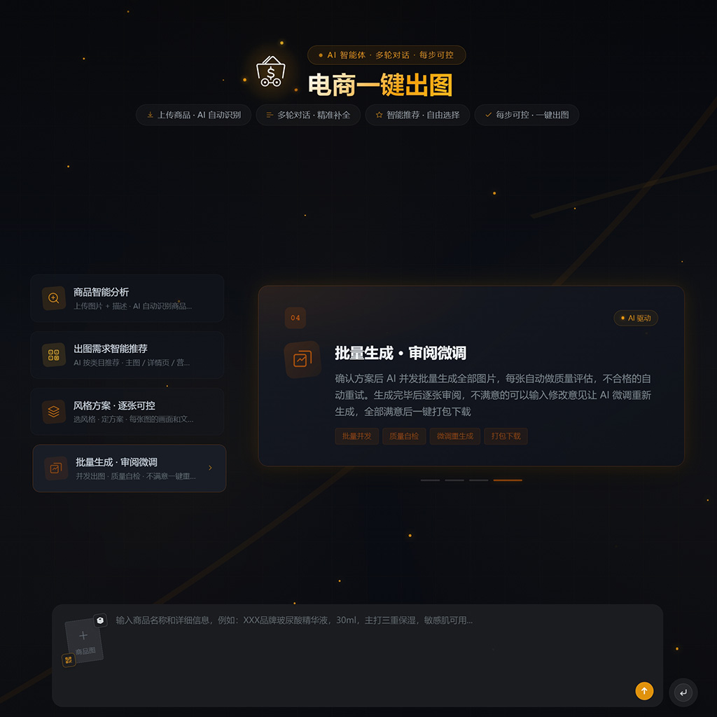 电商套图案例